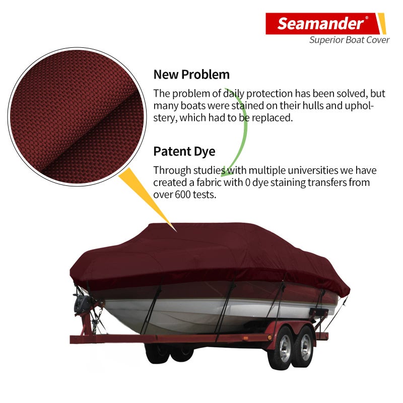 Seamander Waterproof Boat Cover, Solution-Dyed Yarn Marine Grade Cover Fits 24' to 26' ft Bass, V-Hull, Tri-Hull, Fish & Ski, Runabout Bowrider Boats - Heavy Duty Canvas Burgundy - Image 3